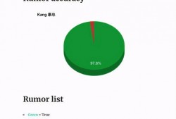 kang总最新爆料,最新爆料背后的惊人真相